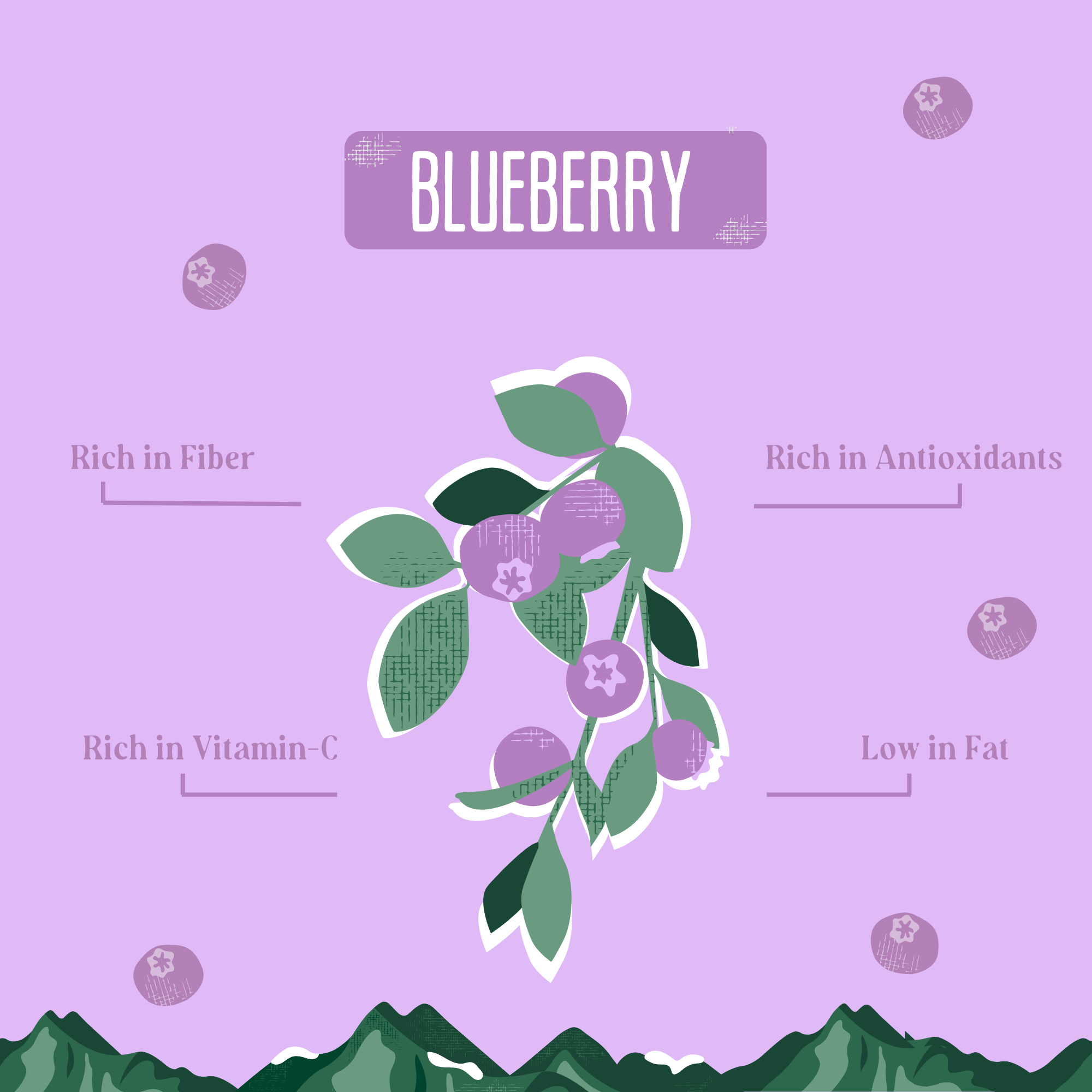 Yak9 Chews - Blueberry