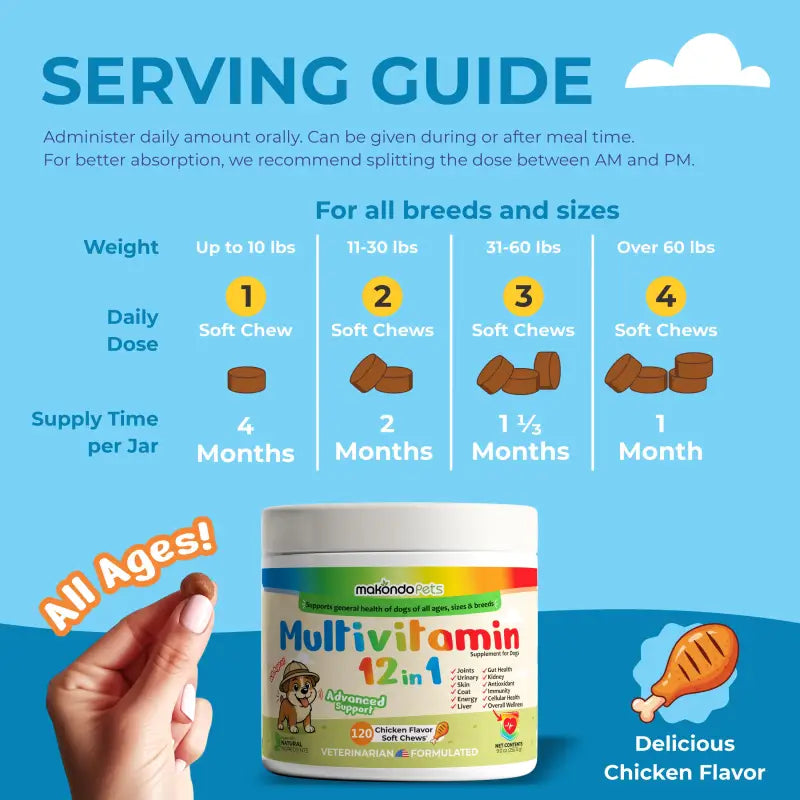 12-in-1 Dog Multivitamin – 120 Soft Chews