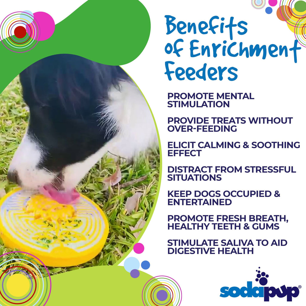 SodaPup Earth Ecoin Lick Mat – Yellow