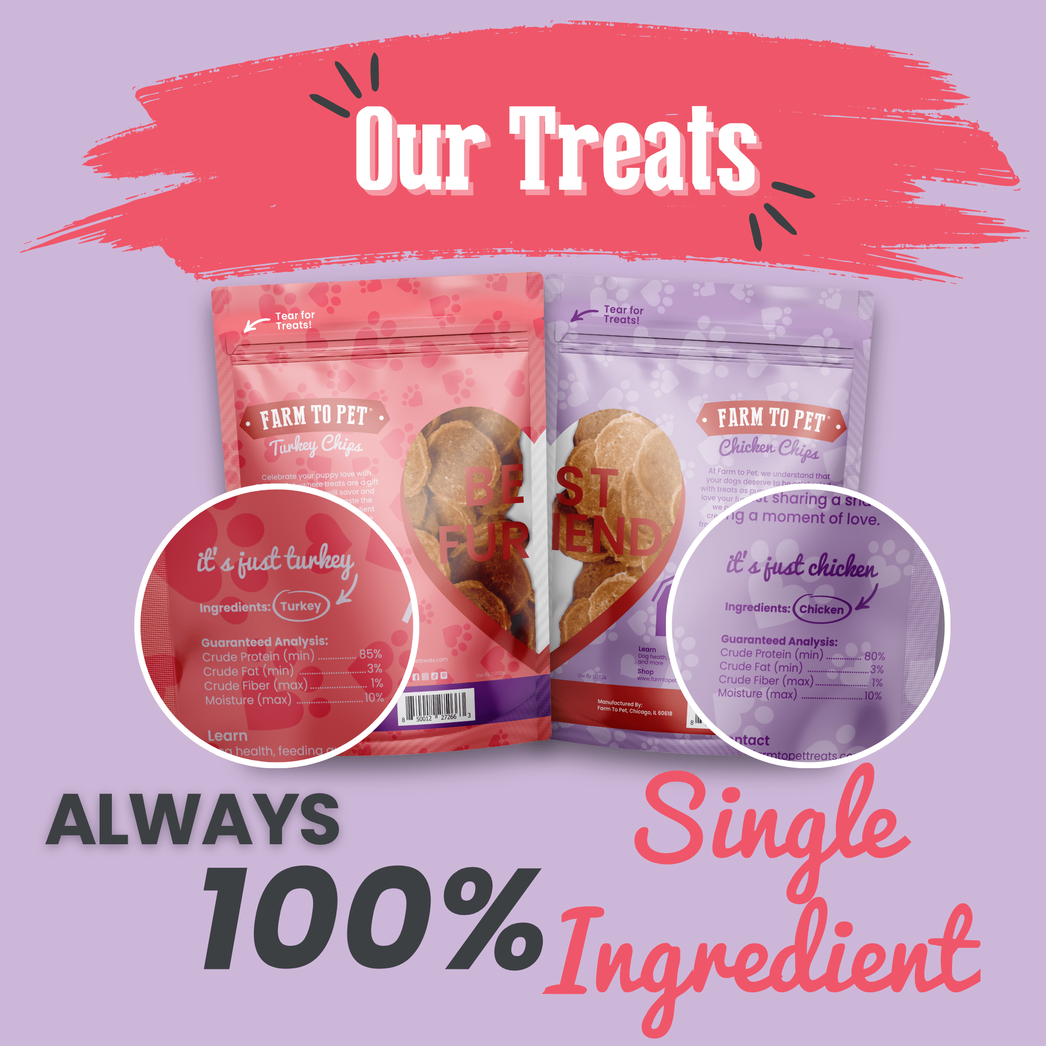 Farm to Pet Dog Treat Duo Chip - Chicken & Turkey