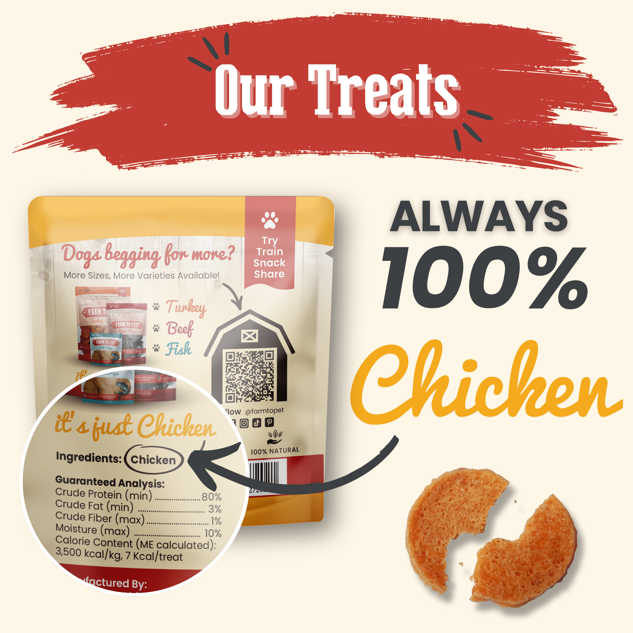 Farm to Pet Chicken Treat Chips Snack Pack Bundles