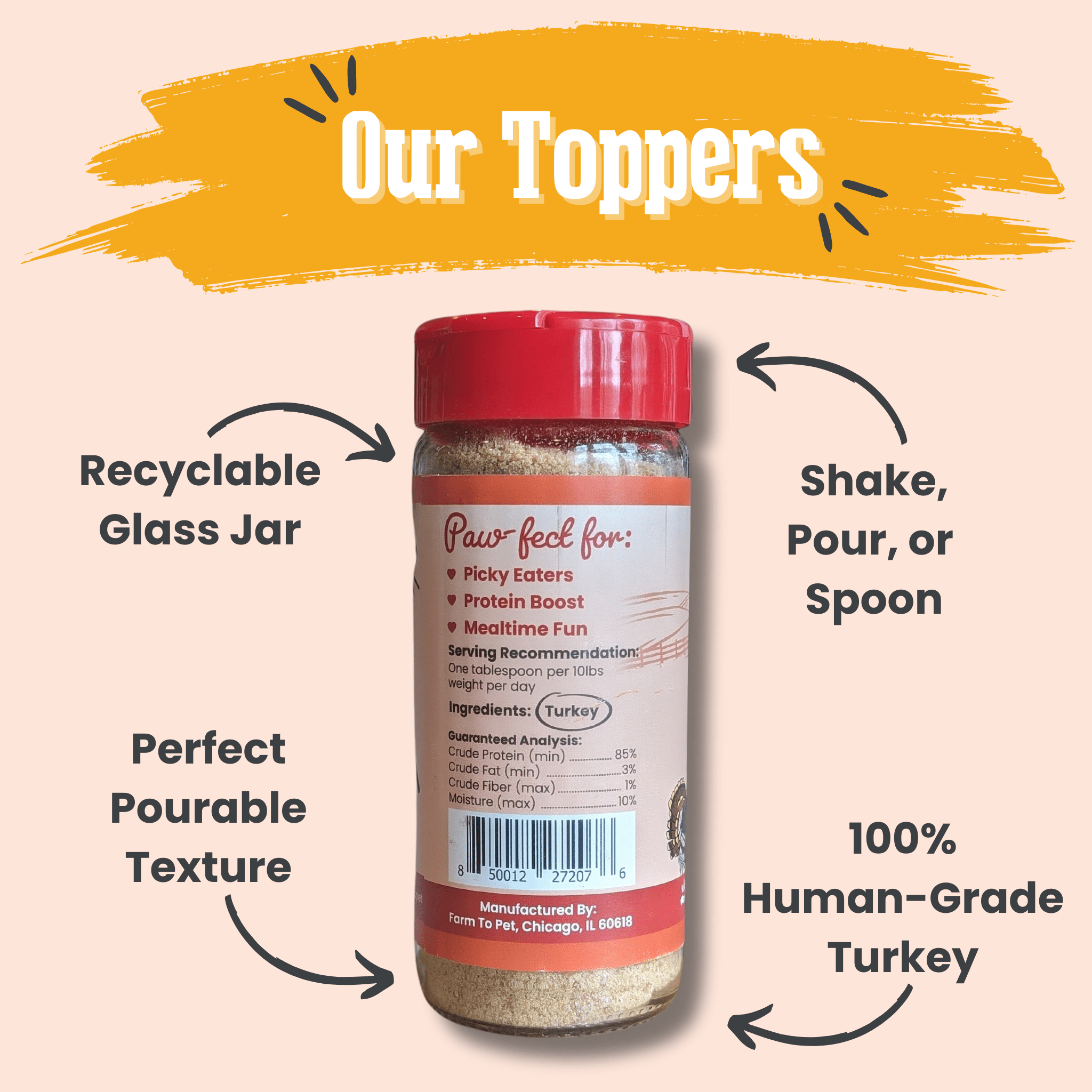 Farm to Pet Treat Dog Food Topper - Turkey