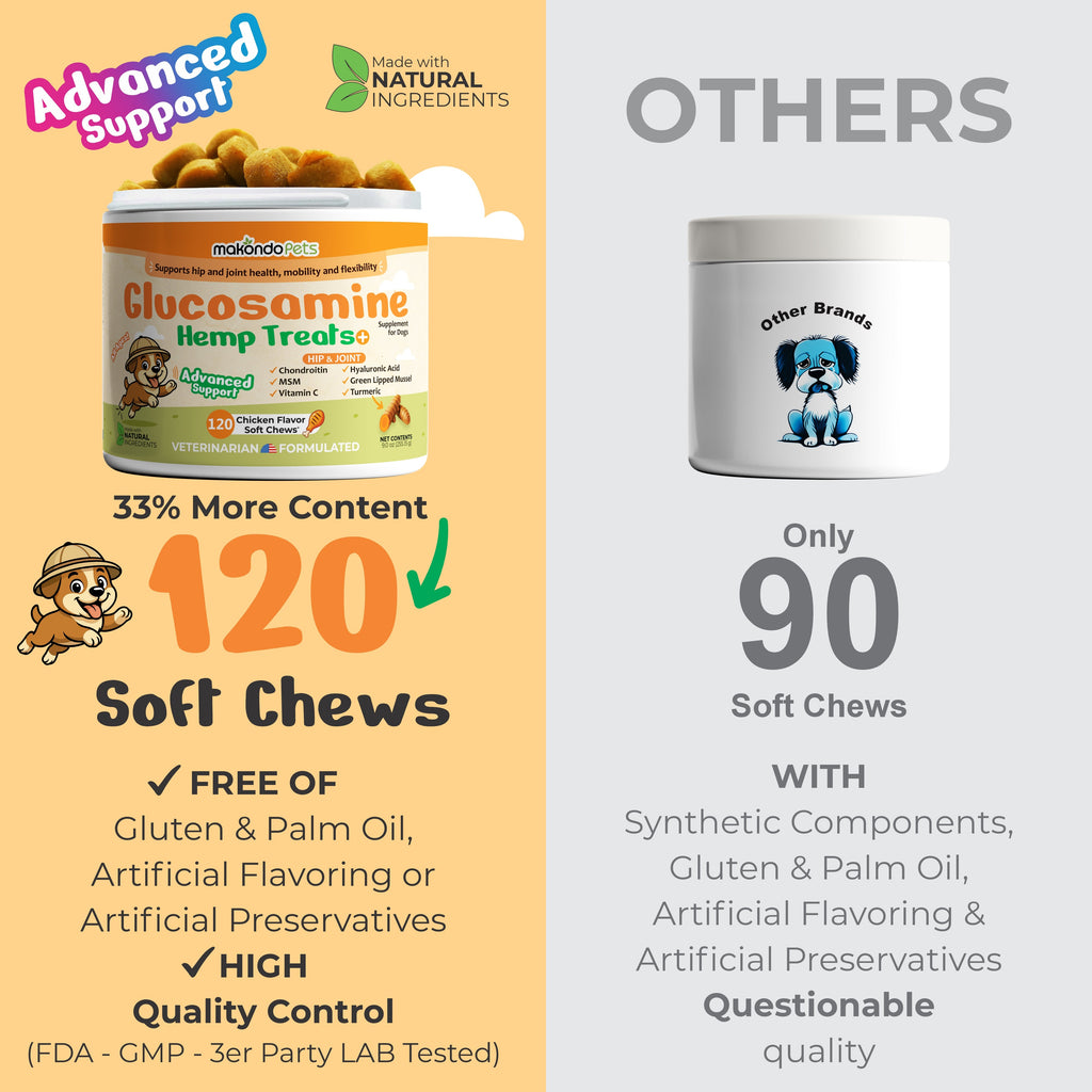 Dog Hip and Joint Supplement – Glucosamine (120 Soft Chews)