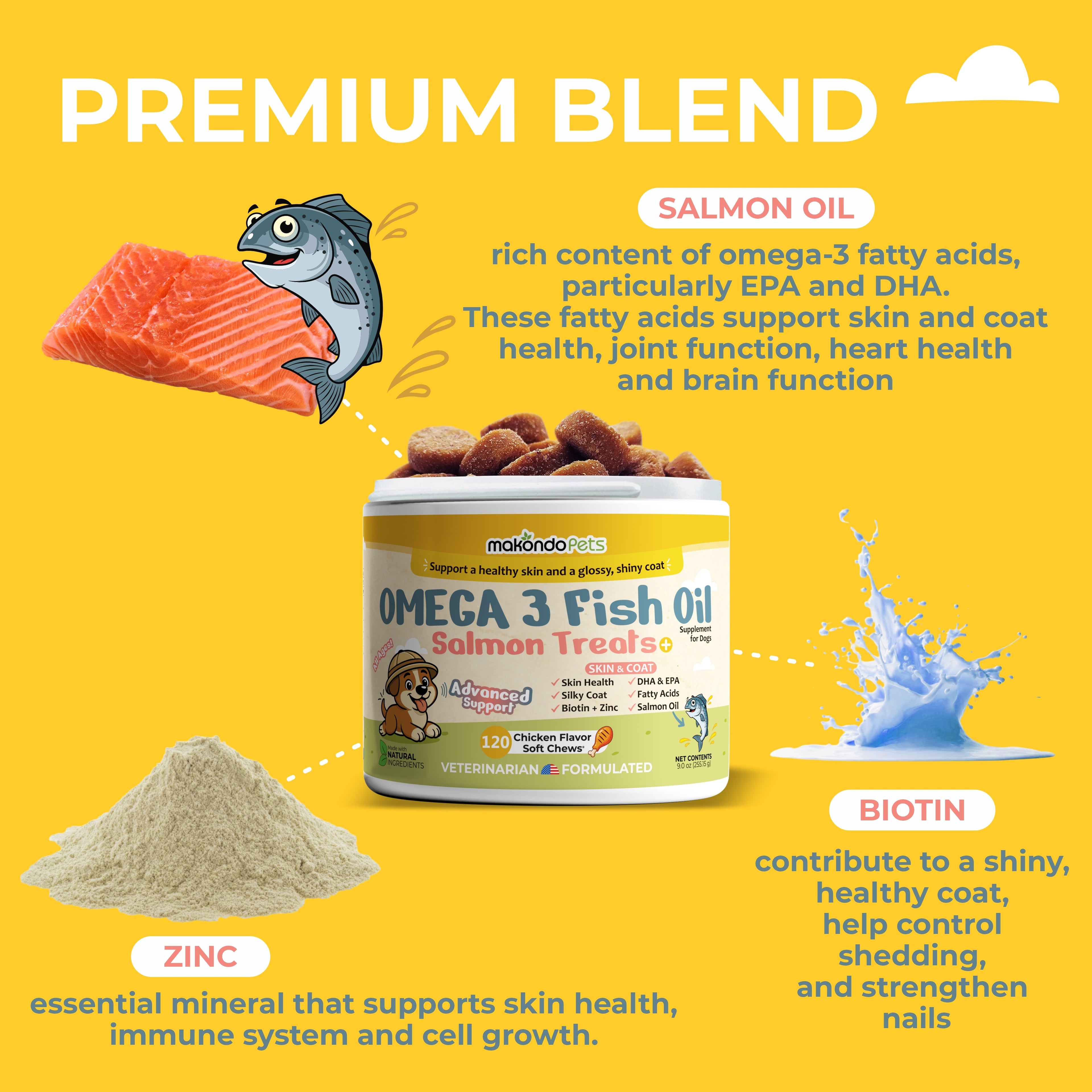Dog Omega 3 Supplement – Salmon Oil (120 Soft Chews)