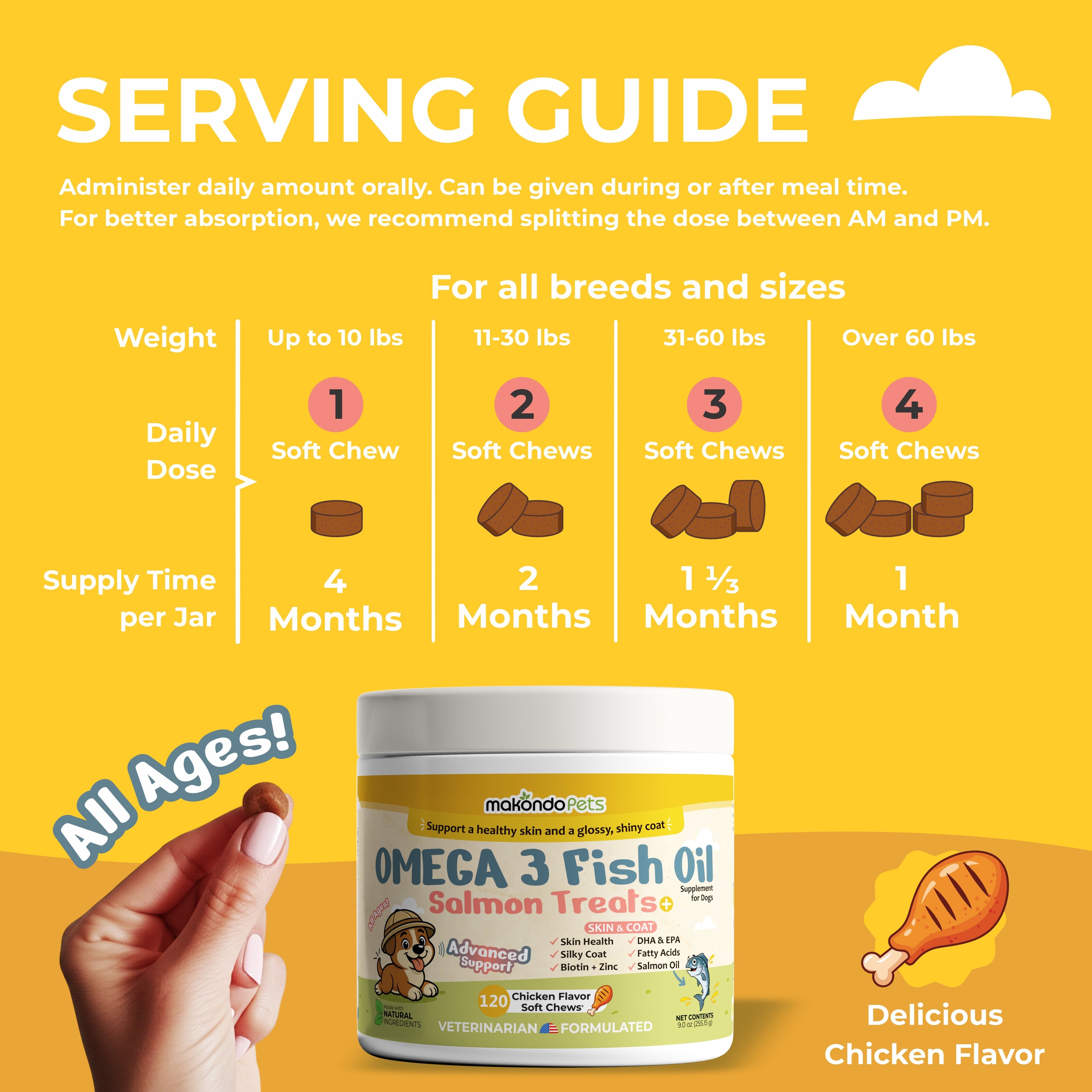 Dog Omega 3 Supplement – Salmon Oil (120 Soft Chews)