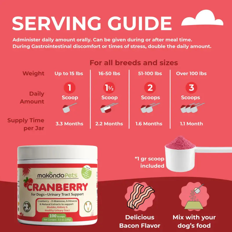Dog Urinary Supplement – Cranberry Powder (100 Scoops)