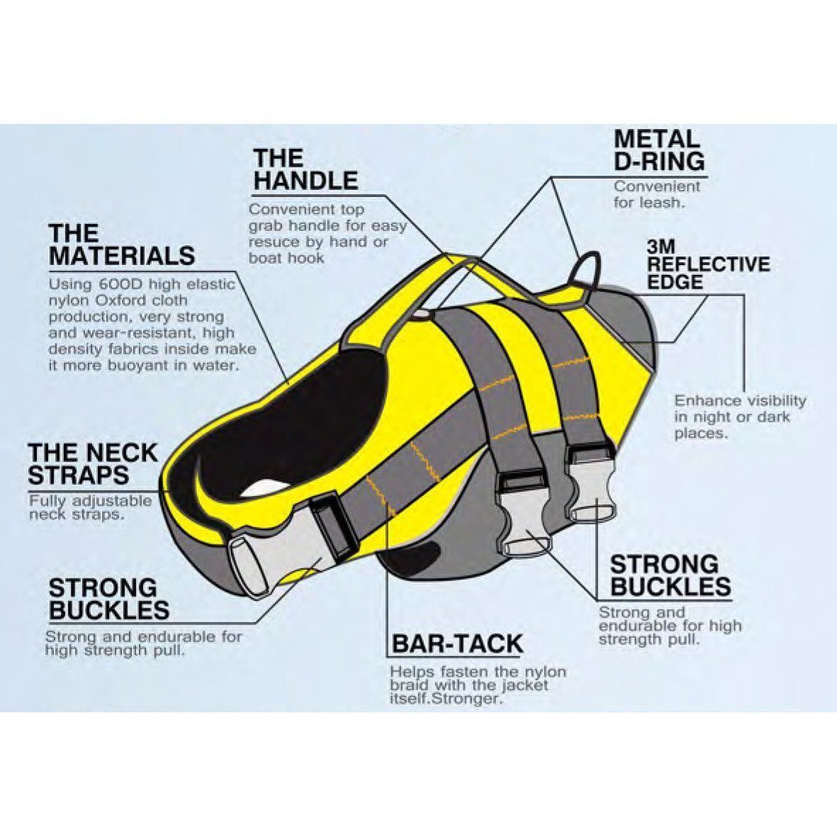 Floating Safety Dog Life Jacket – Splash-Explore