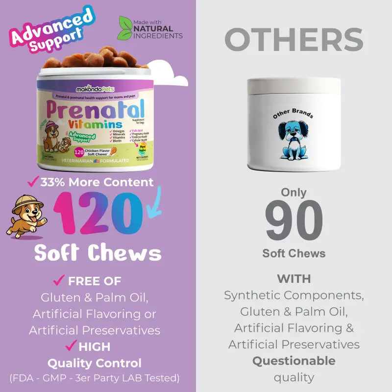 Dog Prenatal Supplement – Multivitamin (120 Soft Chews)