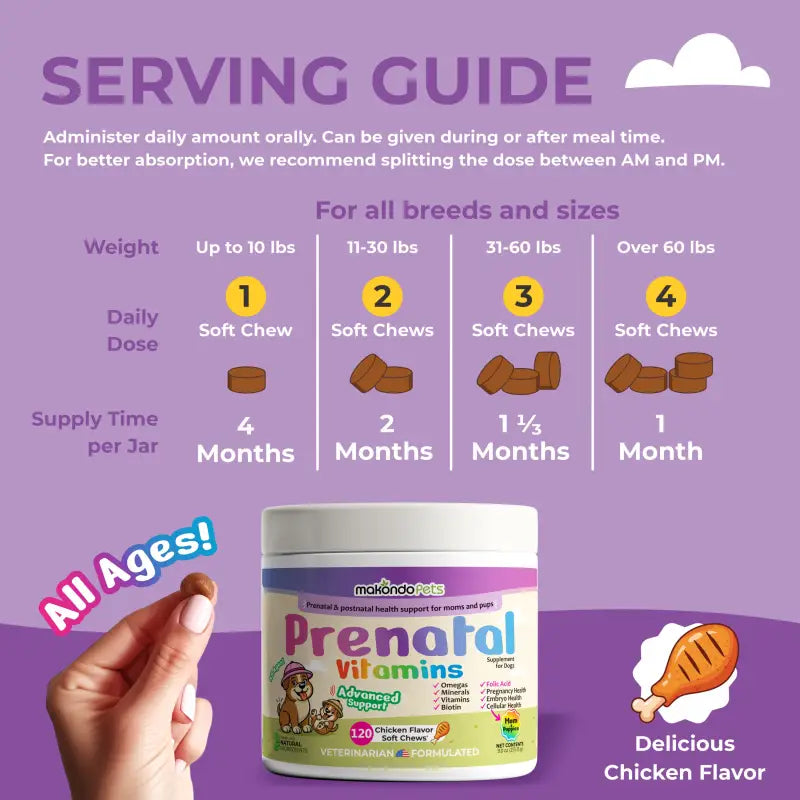 Dog Prenatal Supplement – Multivitamin (120 Soft Chews)