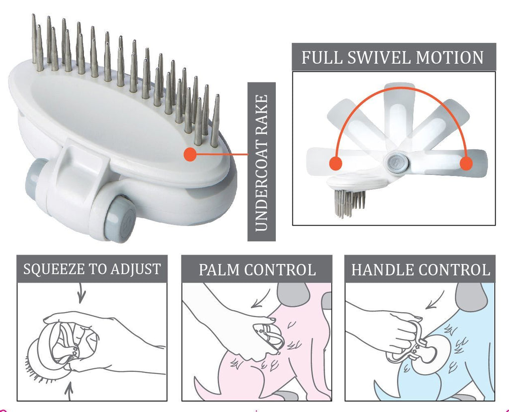 Gyrater Swivel Travel Dual-Rowed Grooming Undercoat Pet Rake