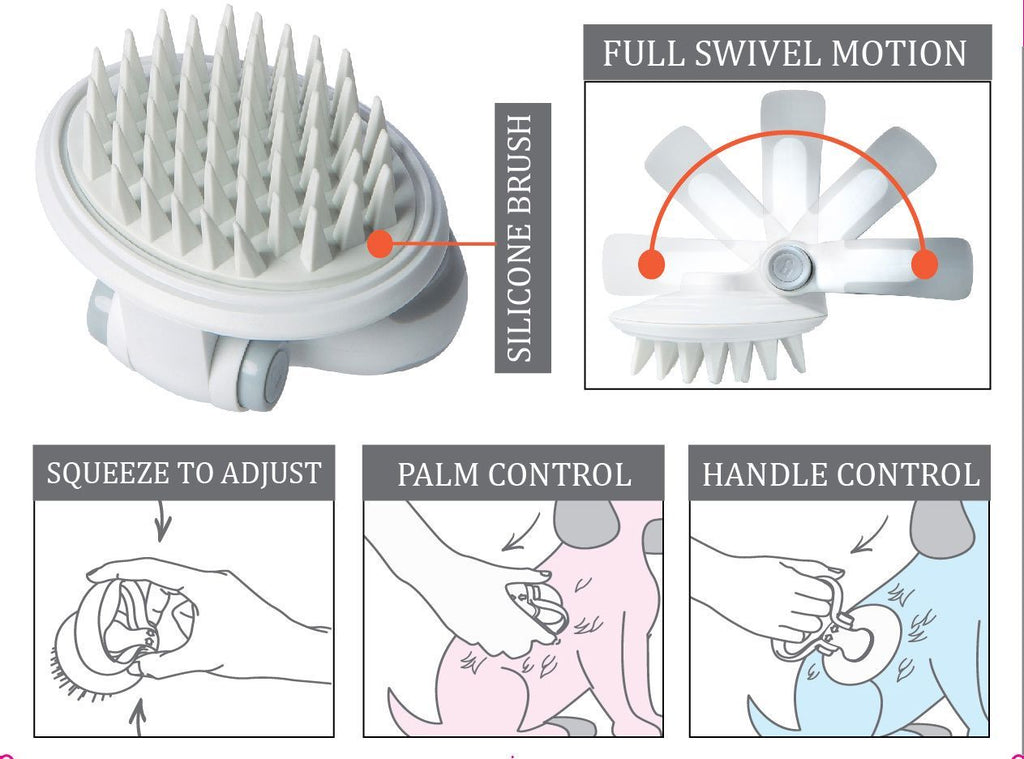 Gyrater Swivel Travel Silicone Massage Grooming Pet Brush