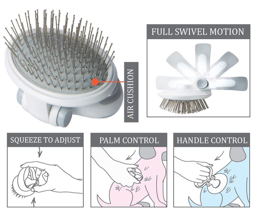 Gyrater Travel Swivel Pet Grooming Pin Brush