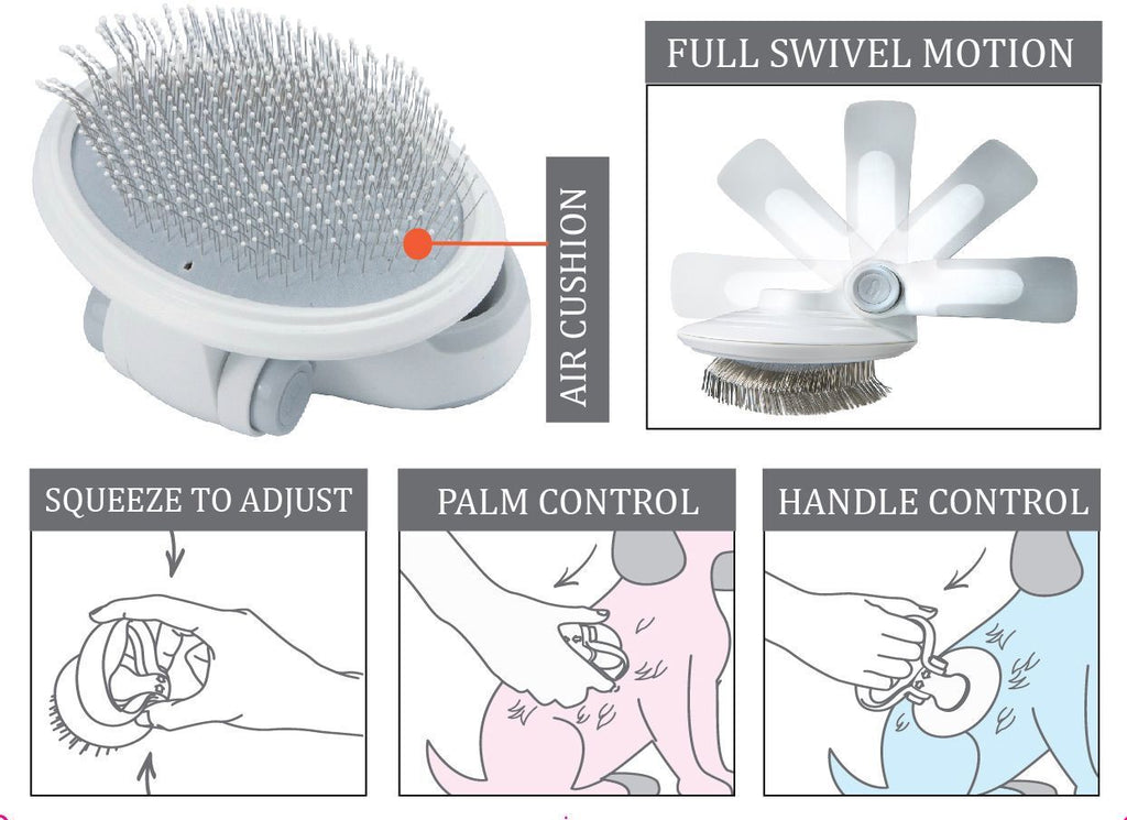 Gyrater Travel Swivel Pet Grooming Slicker Brush