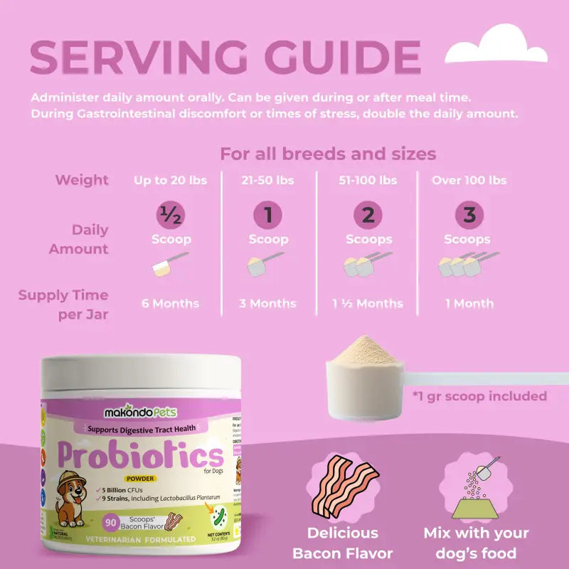 Probiotics for Dogs and Puppies – 90 Scoops